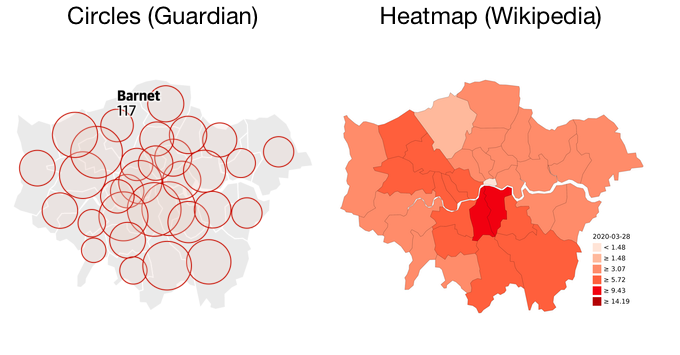 colour is better than area at communicating the difference between one-dimensional values